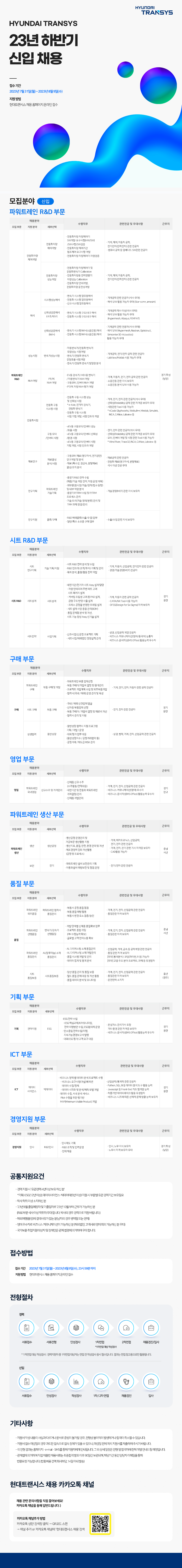 [현대트랜시스] '23년 하반기 신입 채용